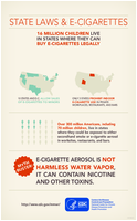State laws  ecigarettes