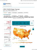 United States COVID19 Cases and Deaths by State Reported to the CDC Since January 22 2020 COVID19 Death Rate in the US Reported to the CDC by StateTerritory Deaths per 100000 Sep 28 2020