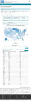 United States laboratory testing Cumulative COVID19 Viral RTPCR Laboratory Tests Performed per 100k by StateTerritory November 11 2020