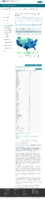 United States COVID19 cases and deaths by state US COVID19 deaths reported to the CDC in the last 7 days by stateterritory February 11 2021