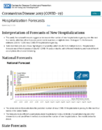 Coronavirus Disease 2019 COVID19 Hospitalizations Forecasts July 23 2020