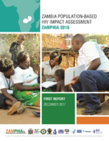 Zambia PopulationBased HIV Impact Assessment ZAMPHIA 201516 First Report