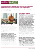 Comparing PharmacistLed Telehealth Care and ClinicBased Care for Uncontrolled High Blood Pressure The Hyperlink 3 Pragmatic ClusterRandomized TriaI