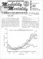 Morbidity and Mortality Weekly Report Vol 15 No 52 week ending December 31 1966
