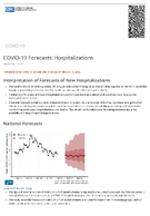 COVID19 forecasts  hospitalizations  updated Jan 23 2024