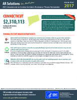 CDCs Investments to Combat Antibiotic Resistance Threats Nationwide Connecticut Fiscal Year 2017