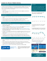 Center for Motor Vehicle Safety 2020