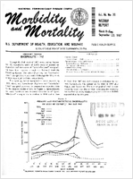Morbidity and Mortality Weekly Report Vol 16 No 38 week ending September 23 1967