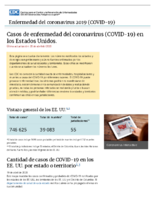 Enfermedad del coronavirus 2020 COVID19 Casos en los EE UU actualizado el 20 de abril de 2020