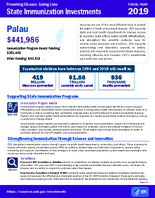 State Immunization Investments Palau