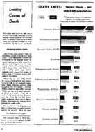 Leading causes of death
