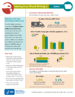 Sobering Facts Drunk Driving in Iowa December 2014