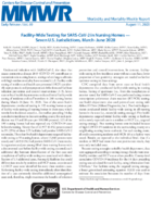 Facilitywide Testing for SARSCoV2 in Nursing Homes  Seven US Jurisdictions MarchJune 2020