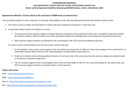 Early Identification of Autism Spectrum Disorder Among Children Aged 4 Years  Autism and Developmental Disabilities Monitoring Network 11 Sites United States 2020 Supplementary Materials