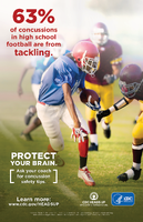 63 of Concussions in High School Football Are from Tackling