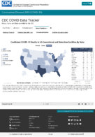 Confirmed COVID19 Cases and Deaths in US Correctional and Detention Facilities by State Oct 17 2020