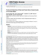 Trends and Outcomes of Fresh and Frozen Donor Oocyte Cycles in the United States