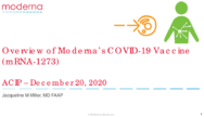 Overview of Modernas COVID19 Vaccine mRNA1273