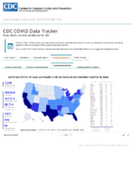 Confirmed COVID19 cases and deaths in US correctional and detention facilities by state Sep 3 2020