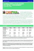 Zambia PopulationBased HIV Impact Assessment ZAMPHIA 2016 Summary Sheet