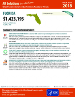 CDCs Investments to Combat Antibiotic Resistance Threats Florida Fiscal Year 2018