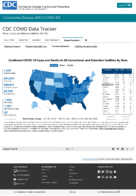 Confirmed COVID19 Deaths in US Correctional and Detention Facilities by State November 25 2020