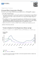 Respiratory Viruses  Groups Most ImpactedDeaths