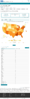 United States COVID19 Cases and Deaths by State Reported to the CDC Since January 22 2222 COVID19 death rate in the US reported to the CDC by stateterritory deaths per 100000 Oct 24 2020