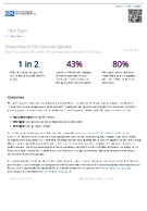 Inequities in Flu Vaccine Uptake More Vaccination Needed for People from Some RacialEthnic Groups CDC Vital Signs Oct 18 2022