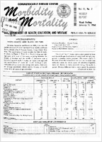 Morbidity and Mortality Weekly Report Vol 15 No 2 week ending January 15 1966