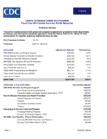Centers for Disease Control and Prevention Fiscal Year 2016 Grants Summary Profile Report for Consolidated All US States 2016