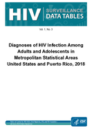Diagnoses of HIV Infection Among Adults and Adolescents in Metropolitan Statistical AreasUnited States and Puerto Rico 2018