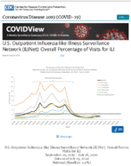 US Outpatient InfluenzaLike Illness Surveillance Network ILINet Overall Percentage of Visits for ILI Updated July 24 2020