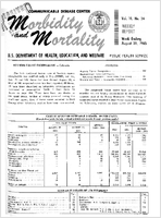 Morbidity and Mortality Weekly Report Vol 14 No 34 week ending August 28 1965