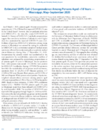Estimated SARSCoV2 Seroprevalence Among Persons Aged 18 Years  Mississippi MaySeptember 2020