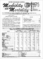 Morbidity and Mortality Weekly Report Vol 24 No 46 week ending November 15 1975