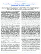 Trends in Number and Distribution of COVID19 Hotspot Counties  United States March 8July 15 2020