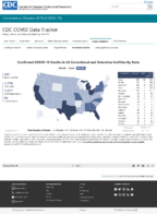 Confirmed COVID19 cases and deaths in US correctional and detention facilities by state December 21 2020