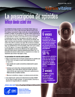 La prescripcion de opioids  influye donde usted vive Signos vitales Julio del 2017