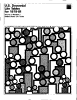 Bibliography on Health Indexes Number 2 1983