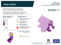 NJ Congressional District 11 Stroke and Stroke Centers Map 118th Congress