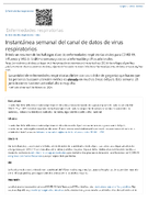 Instantnea semanal del canal de datos de virus respiratorios