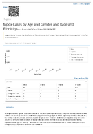 Mpox cases by age and gender and race and ethnicity