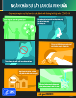 Stop the Spread of Germs Steps to Help Prevent the Spread of COVID19 If You Are Sick Vietnamese 20200407
