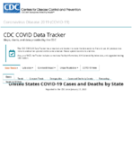 United States COVID19 cases and deaths by state reported to the CDC since January 21 2020 US COVID19 cases reported to the CDC in the last 7 days by stateterritory Aug 29 2020