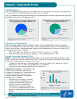 Alabama  State Health Profile 2015