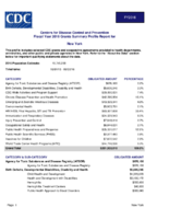 Centers for Disease Control and Prevention Fiscal Year 2016 Grants Summary Profile Report for New York
