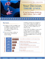 Your Decision Their Lives If Youve Been Drinking Dont Drive Get a Ride