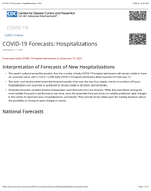 COVID19 forecasts  hospitalizations  updated Jan 17 2024