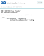 United States laboratory testing COVID19 viiral RTPCR laboratory test rate by stateTtrritory tests per 100000 Oct 2 2020